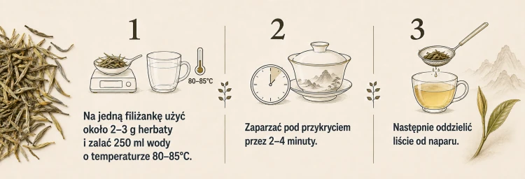 Mao Feng herbata żółta liściasta chińska – zdjęcie 6